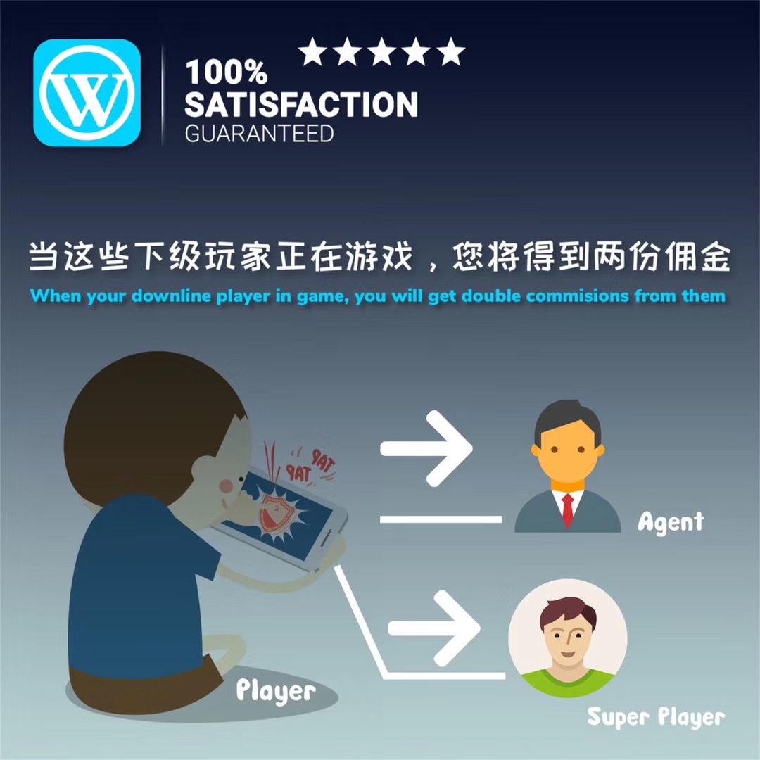 winbox777