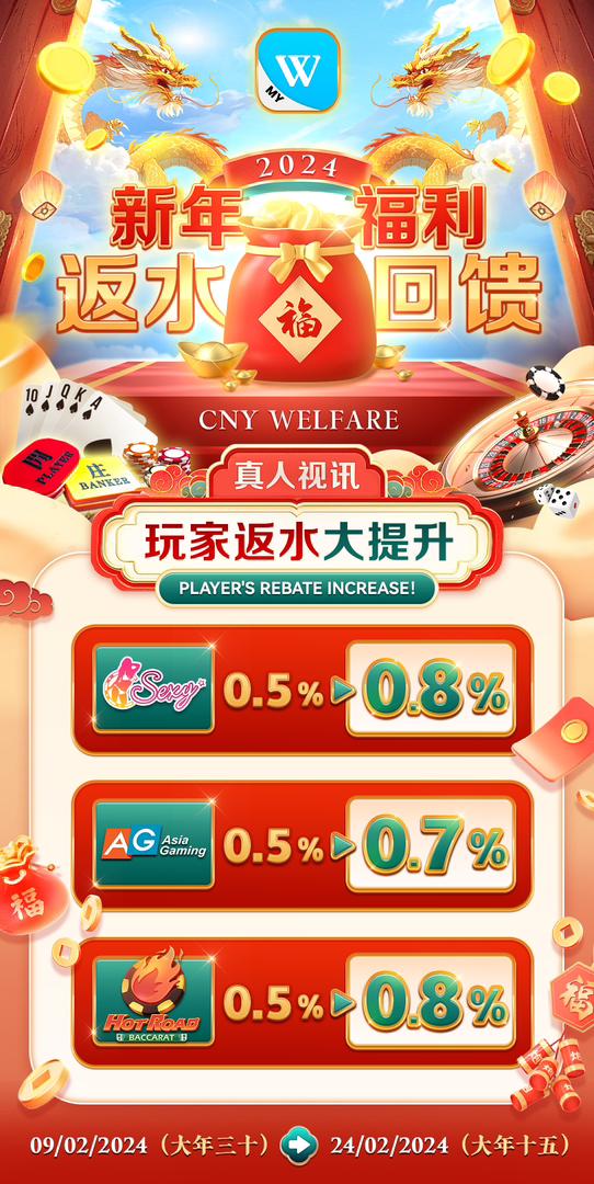 winbox777